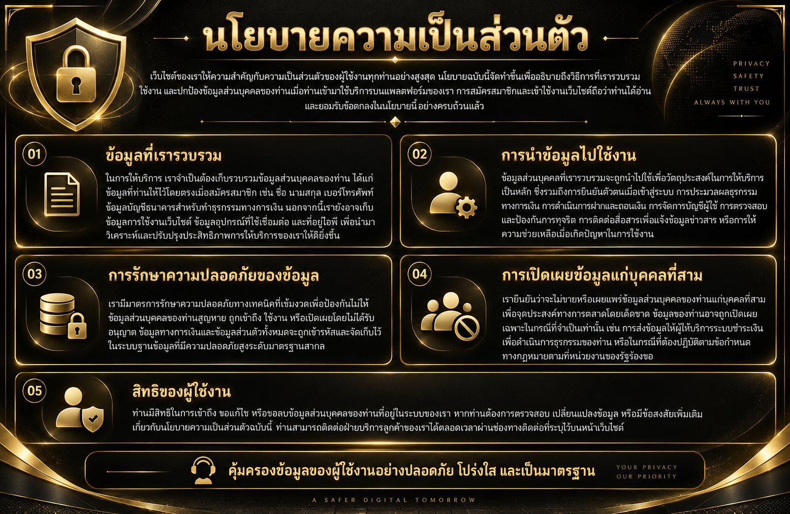 นโยบายความเป็นส่วนตัว